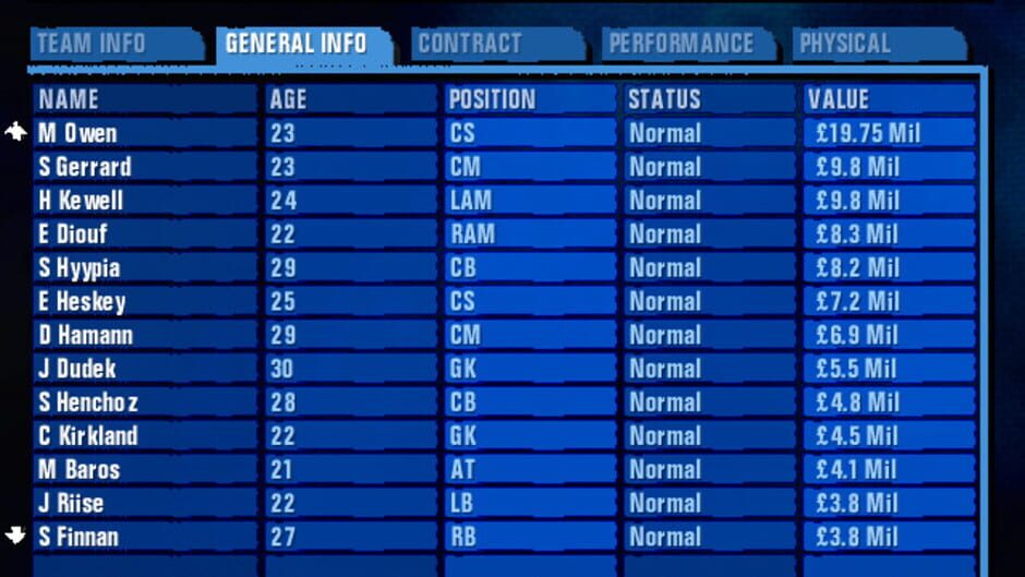 Screenshot for Premier Manager 2003-04