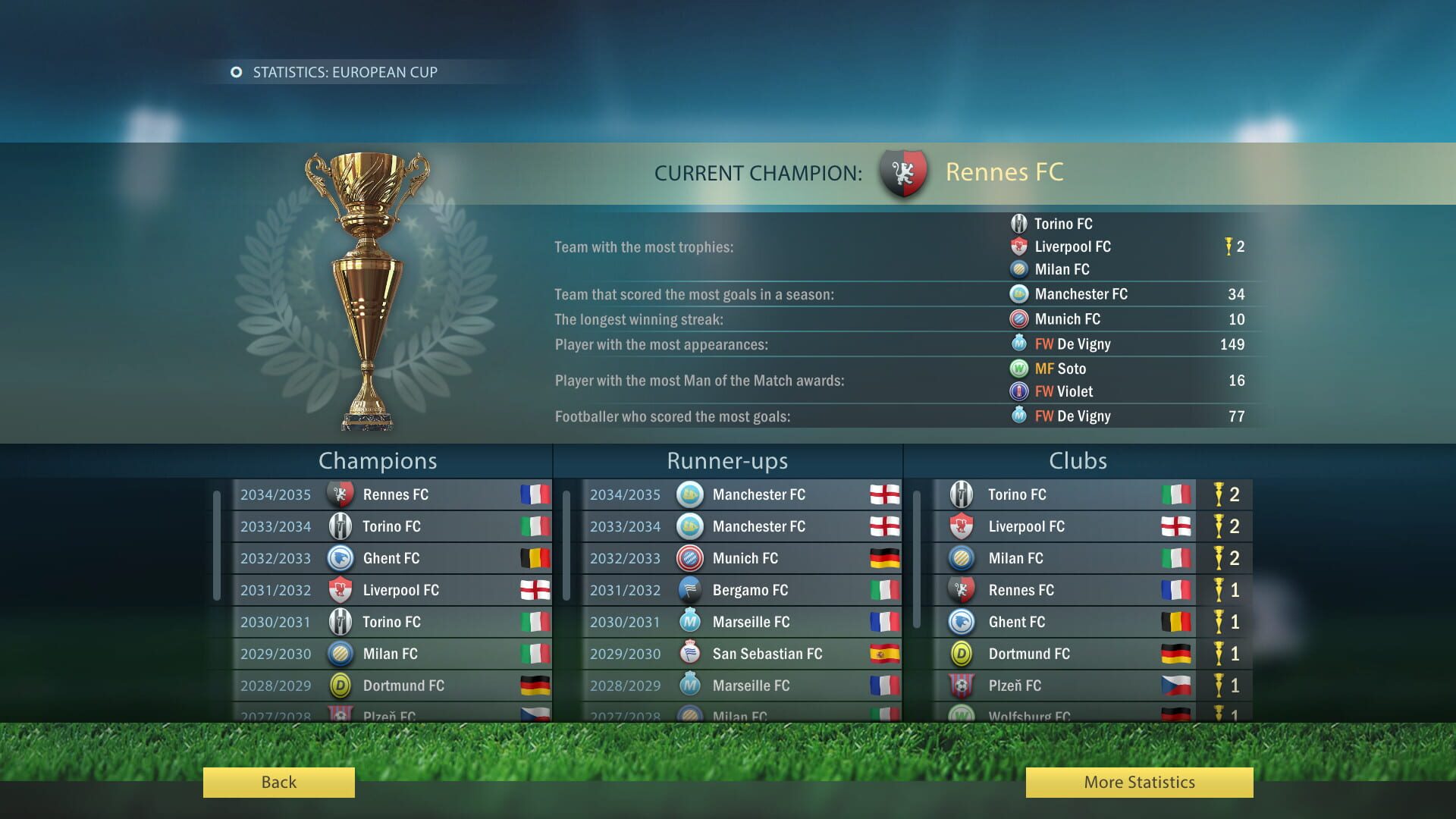 Screenshot for Football, Tactics & Glory: Football Stars