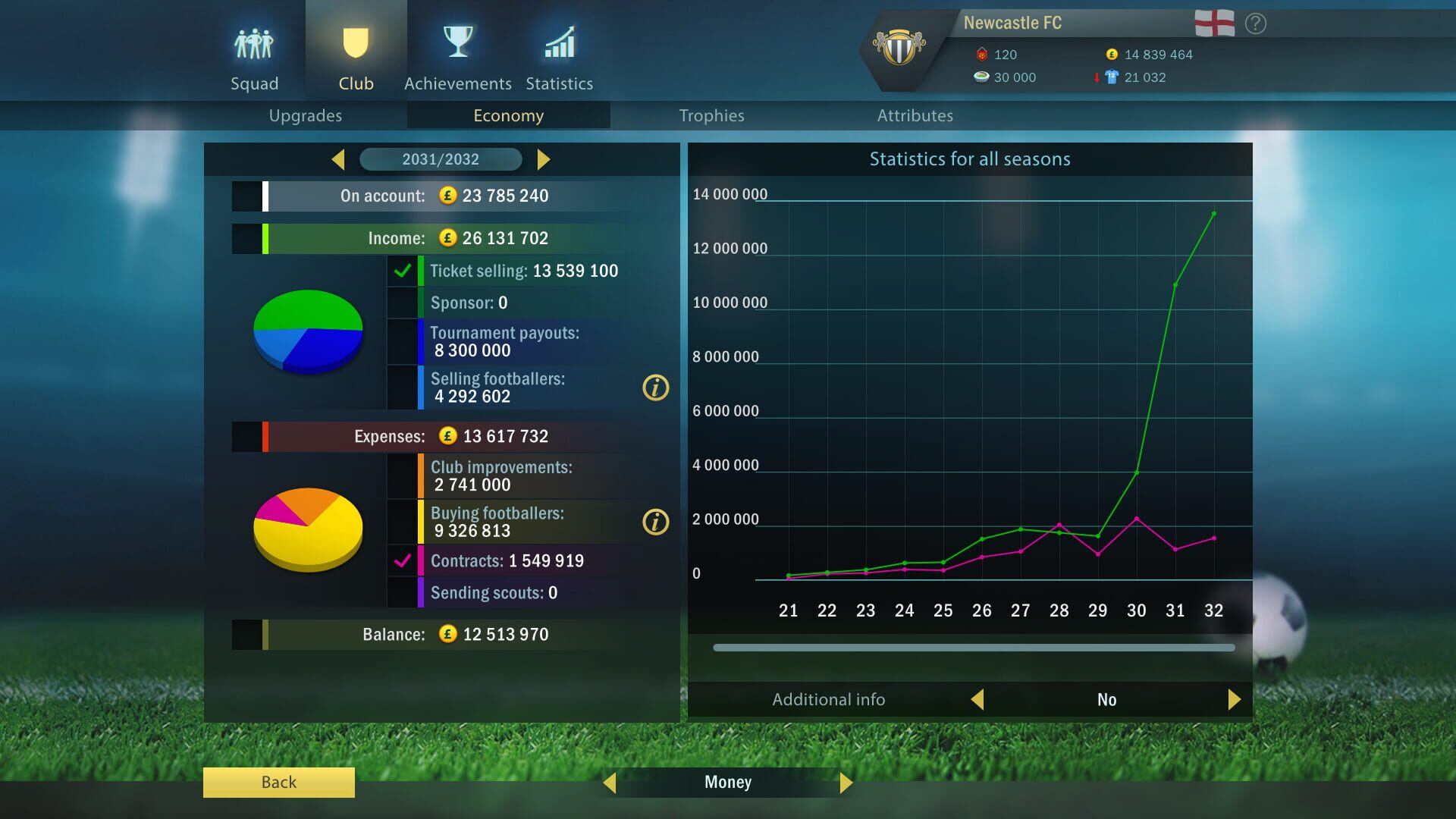 Screenshot for Football, Tactics & Glory: Football Stars