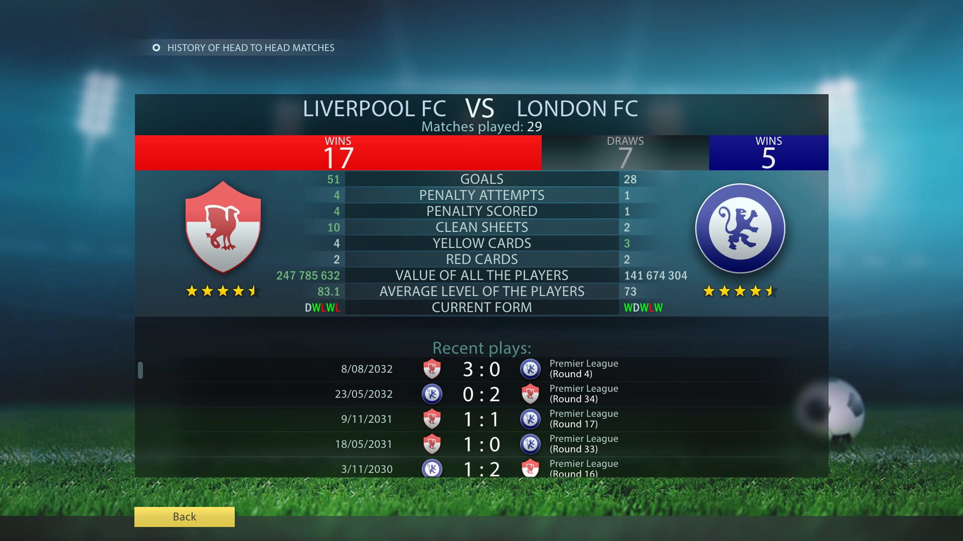 Screenshot for Football, Tactics & Glory: Football Stars