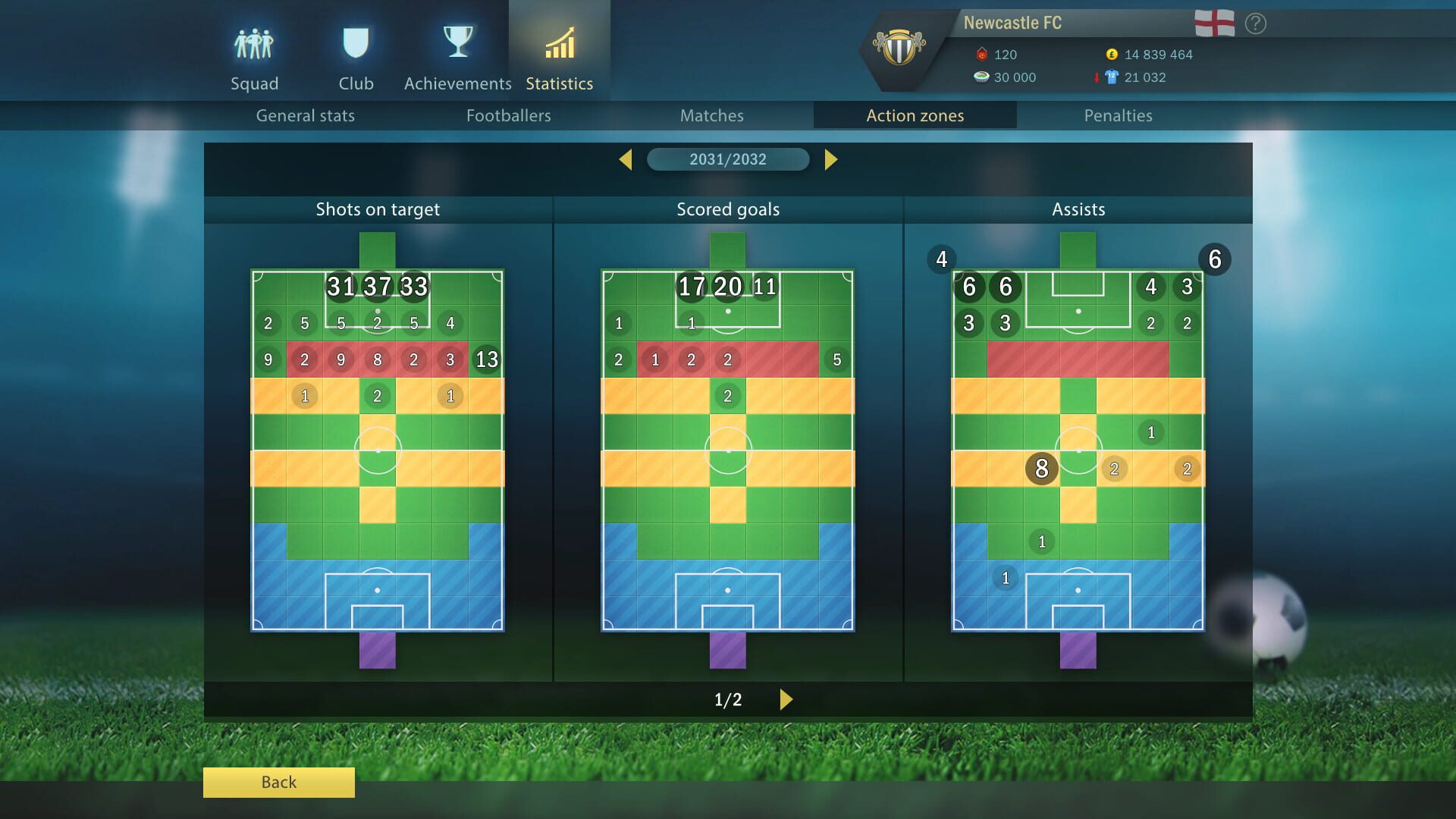 Screenshot for Football, Tactics & Glory: Football Stars