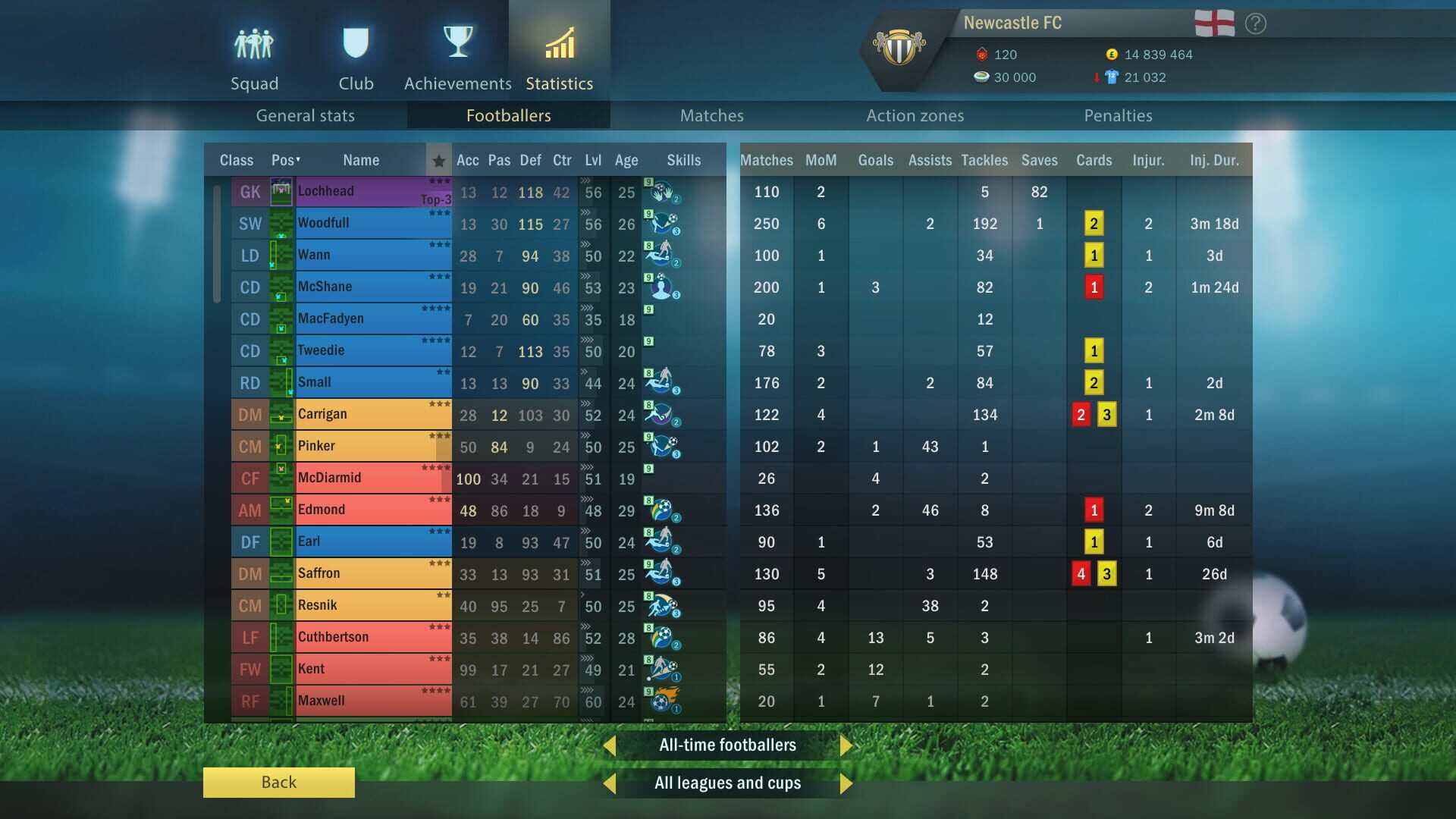 Screenshot for Football, Tactics & Glory: Football Stars