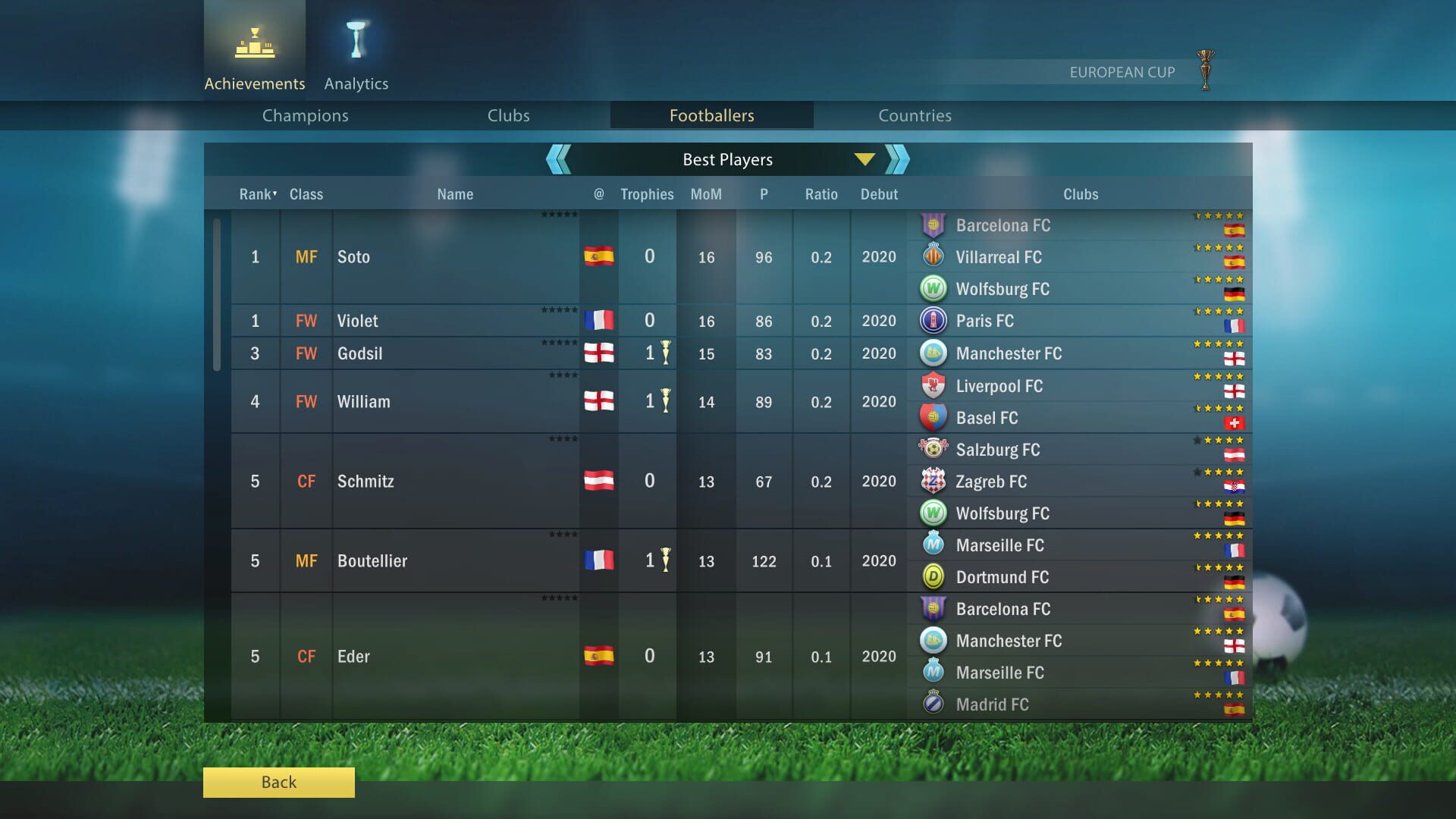 Screenshot for Football, Tactics & Glory: Football Stars