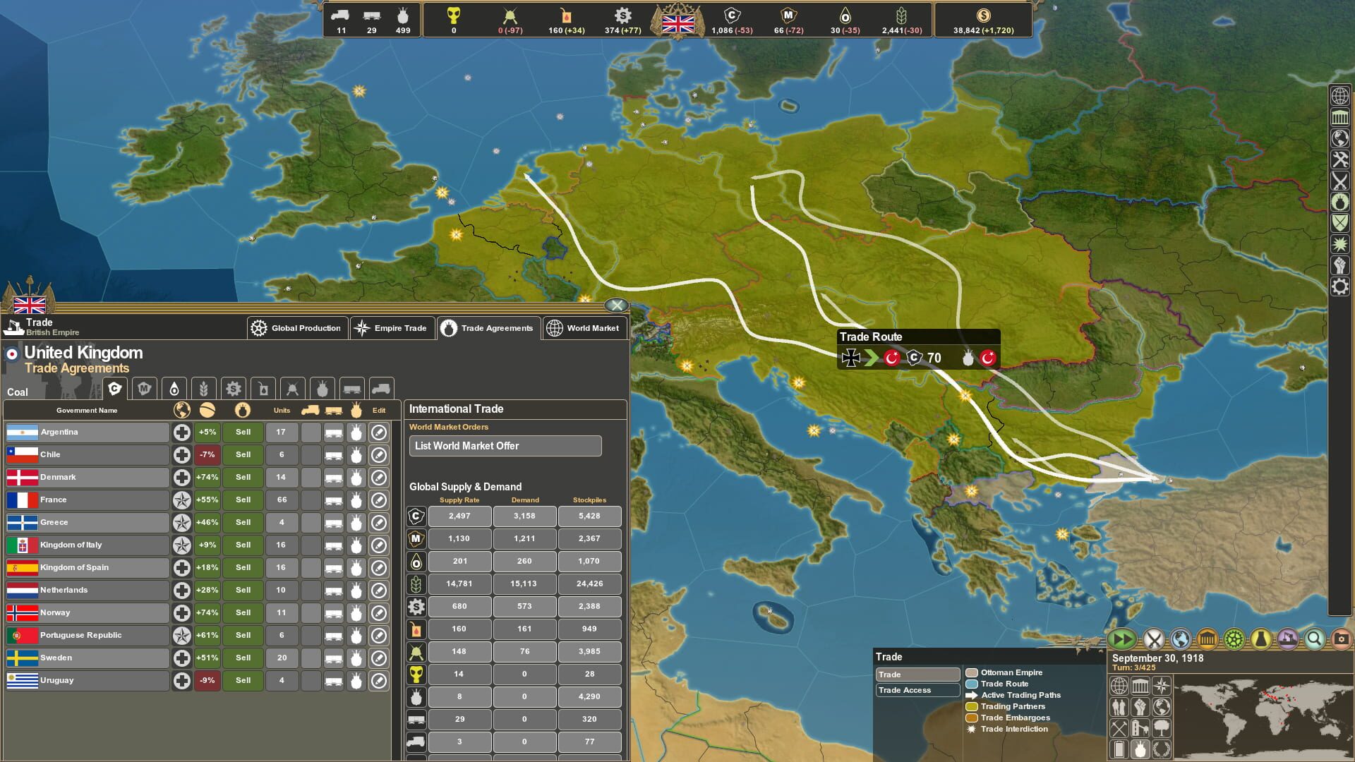 Screenshot for Making History: The Great War - The Red Army