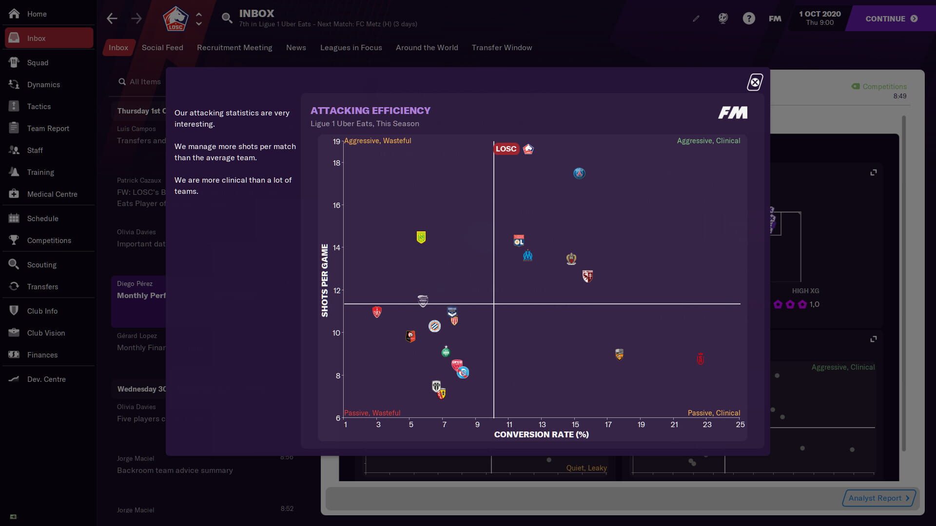 Screenshot for Football Manager 2021