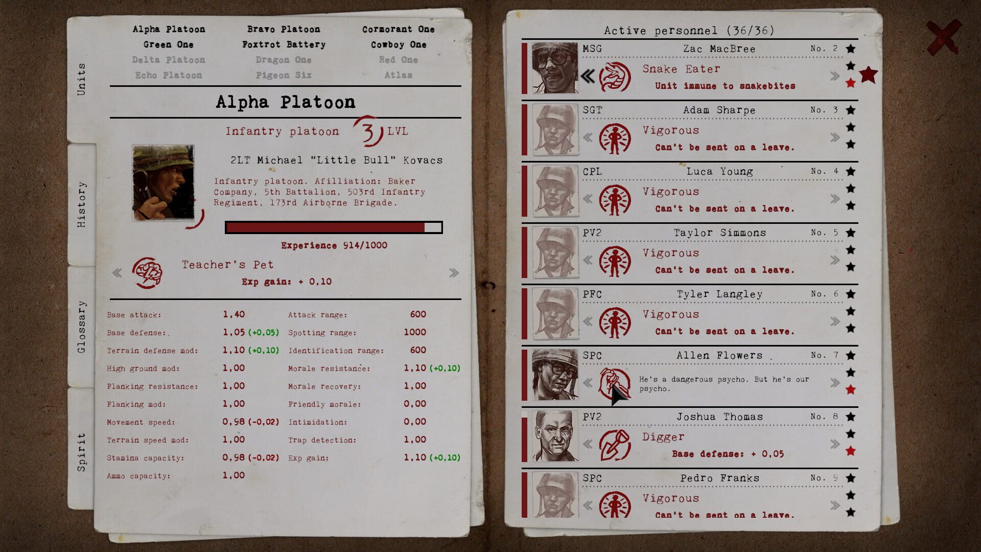 Screenshot for Radio Commander: Squad Management