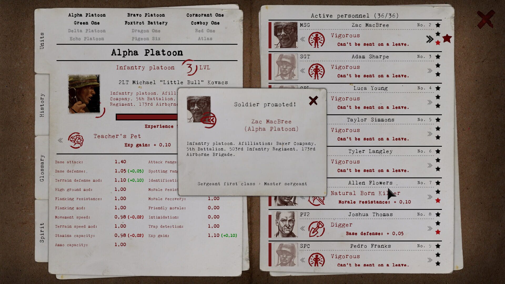 Screenshot for Radio Commander: Squad Management