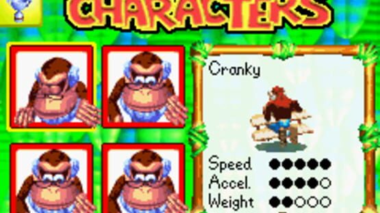 Screenshot for Diddy Kong Pilot