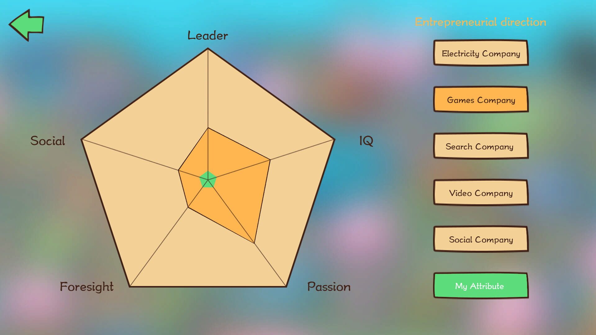 Screenshot for Invest Simulator: Work Stage