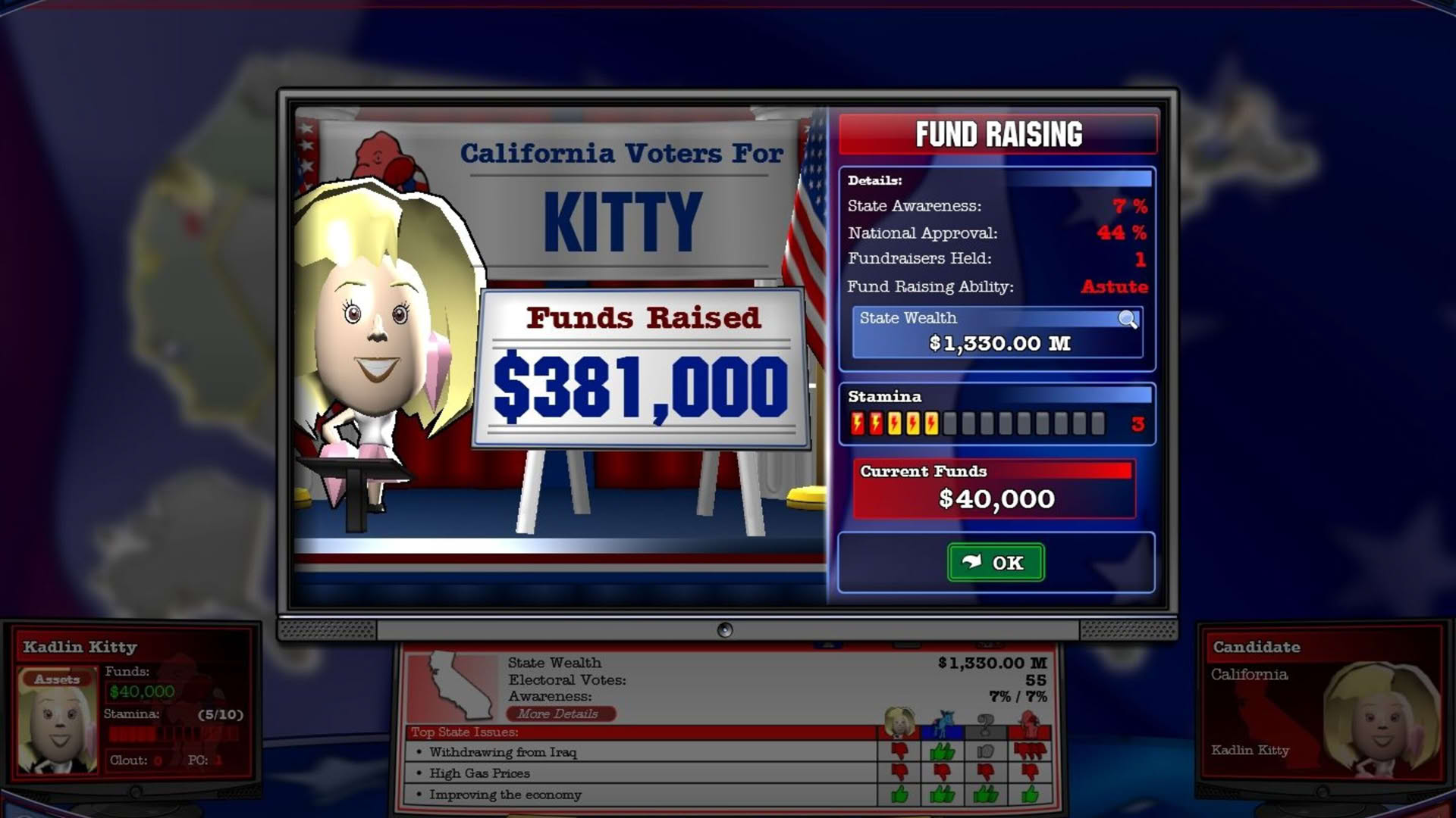 Screenshot for The Political Machine 2008