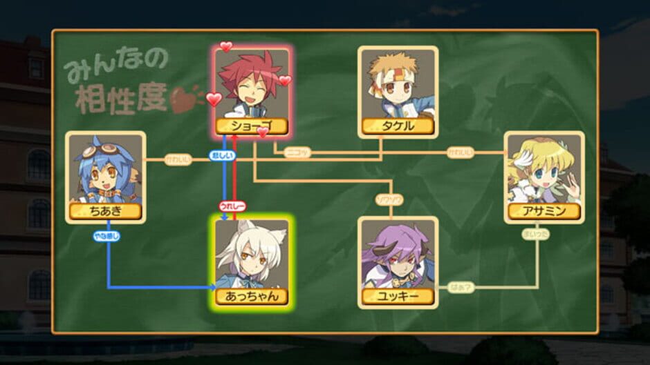 Screenshot for Ken to Mahou to Gakuen Mono. 3