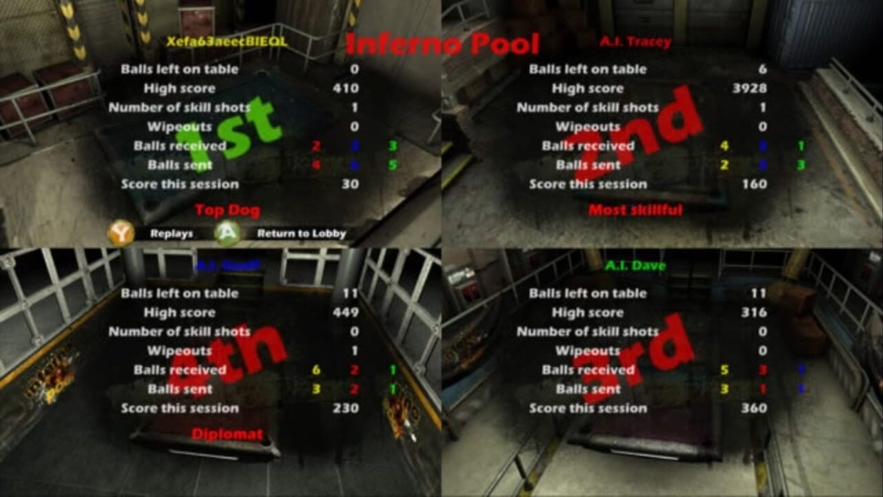 Screenshot for Inferno Pool