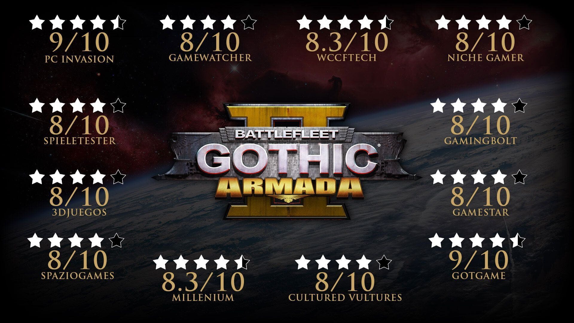 Screenshot for Battlefleet Gothic: Armada 2