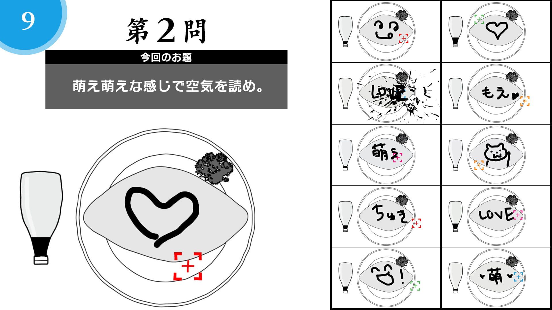 Screenshot for Kuukiyomi: Consider It! Online