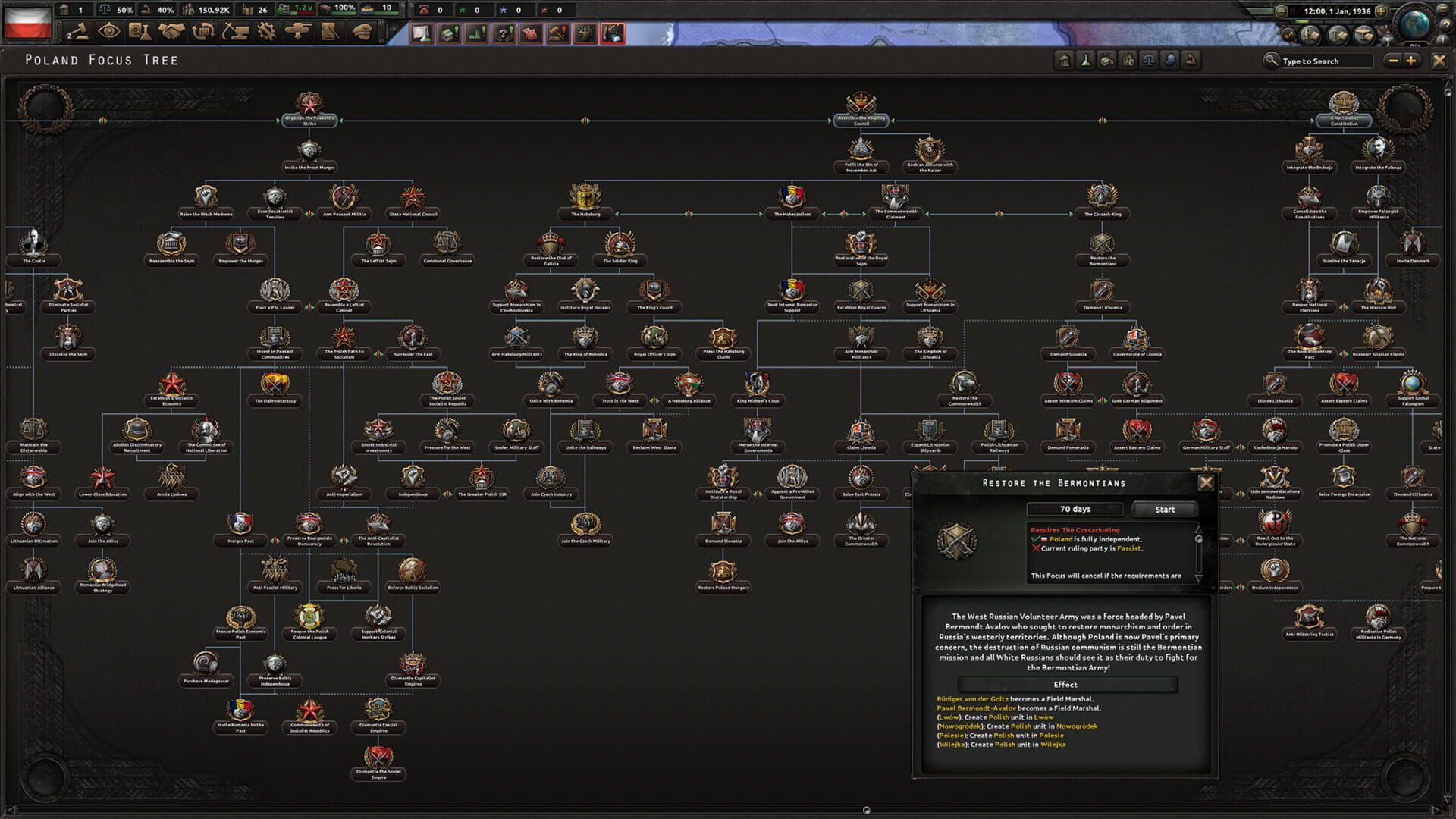 Screenshot for Hearts of Iron IV: No Step Back