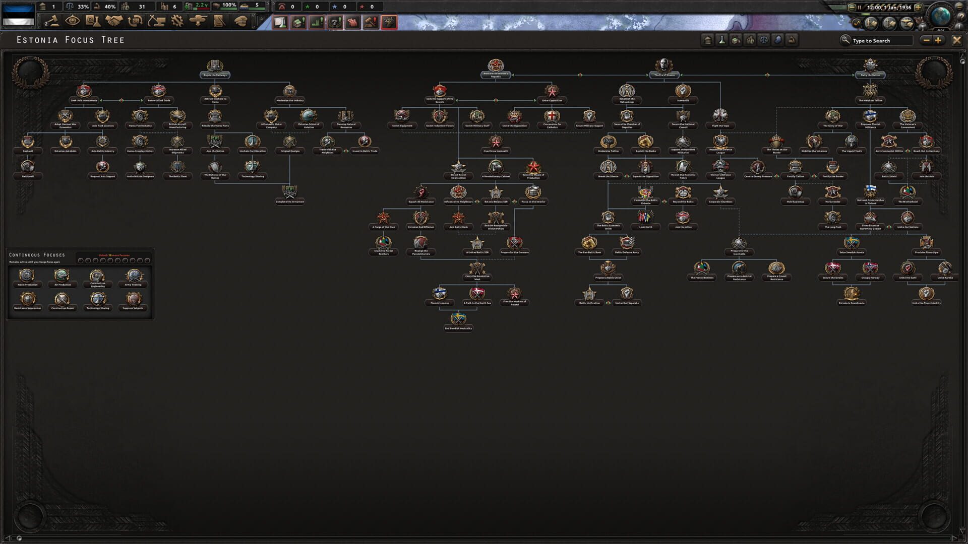 Screenshot for Hearts of Iron IV: No Step Back