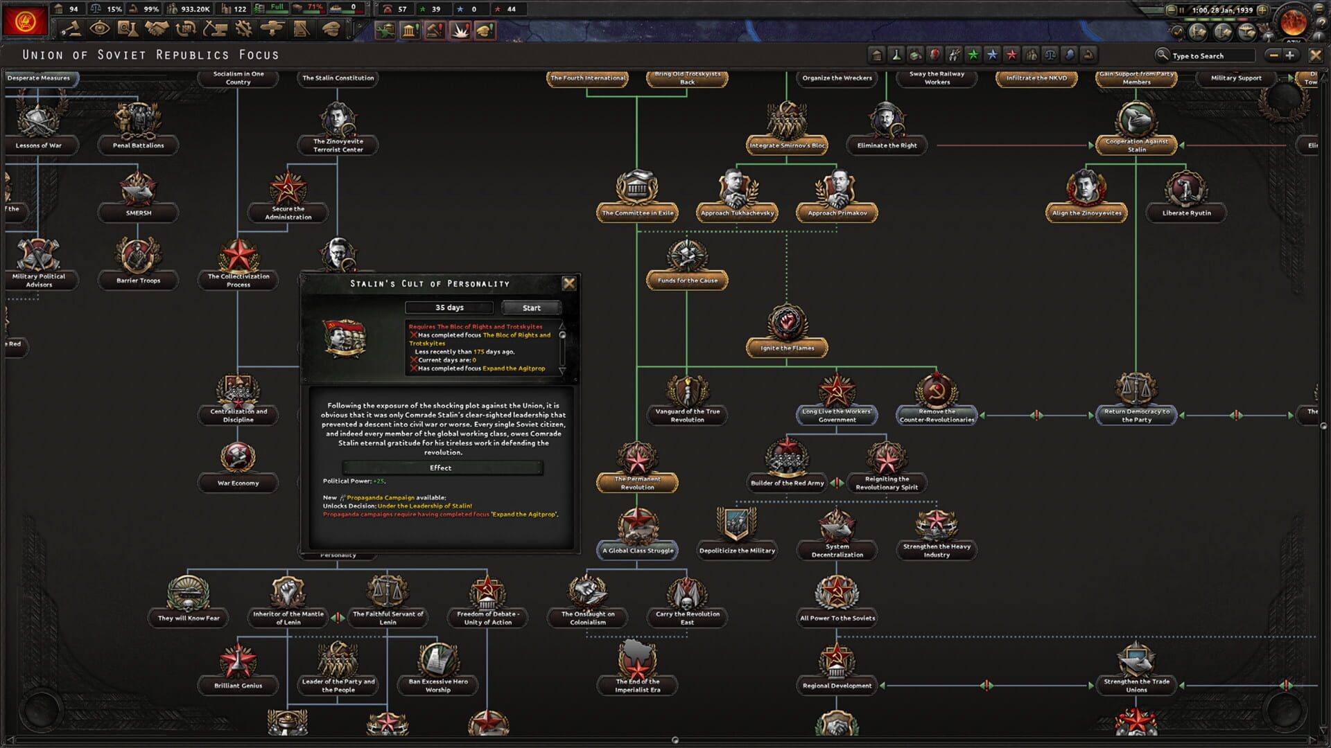 Screenshot for Hearts of Iron IV: No Step Back