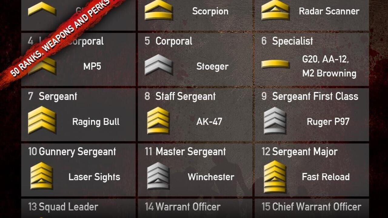 Screenshot for SAS: Zombie Assault 3