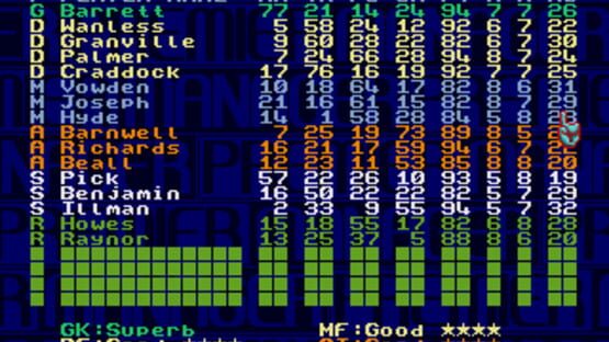 Screenshot for Premier Manager 97