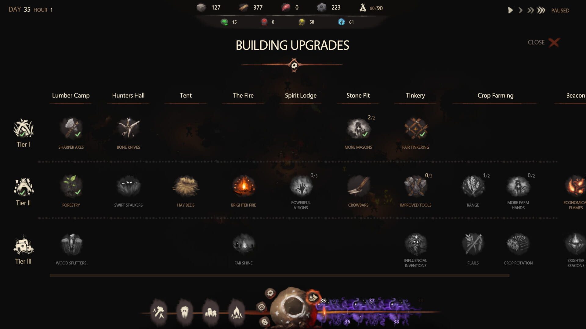 Screenshot for The Tribe Must Survive
