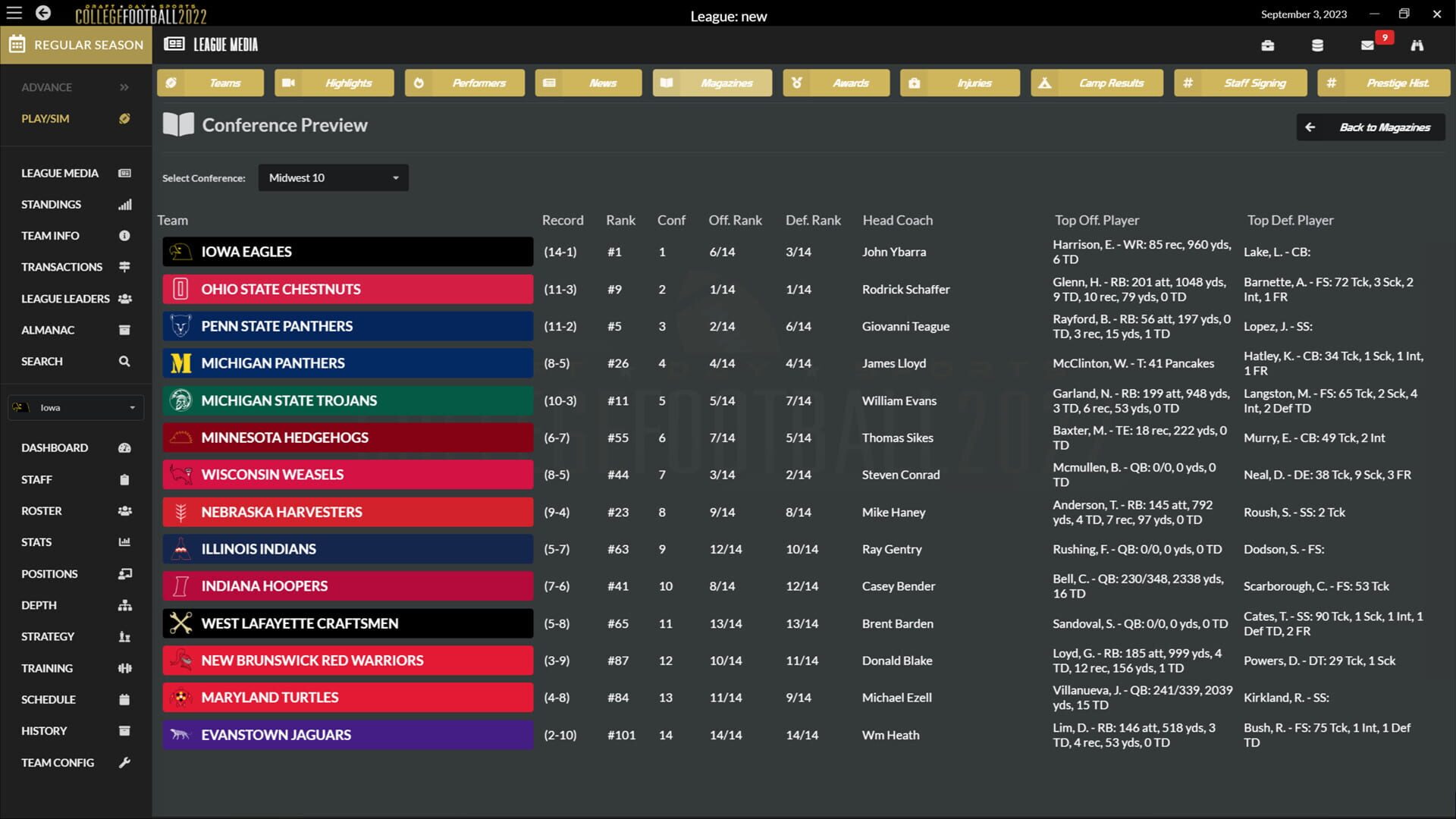 Screenshot for Draft Day Sports: College Football 2022