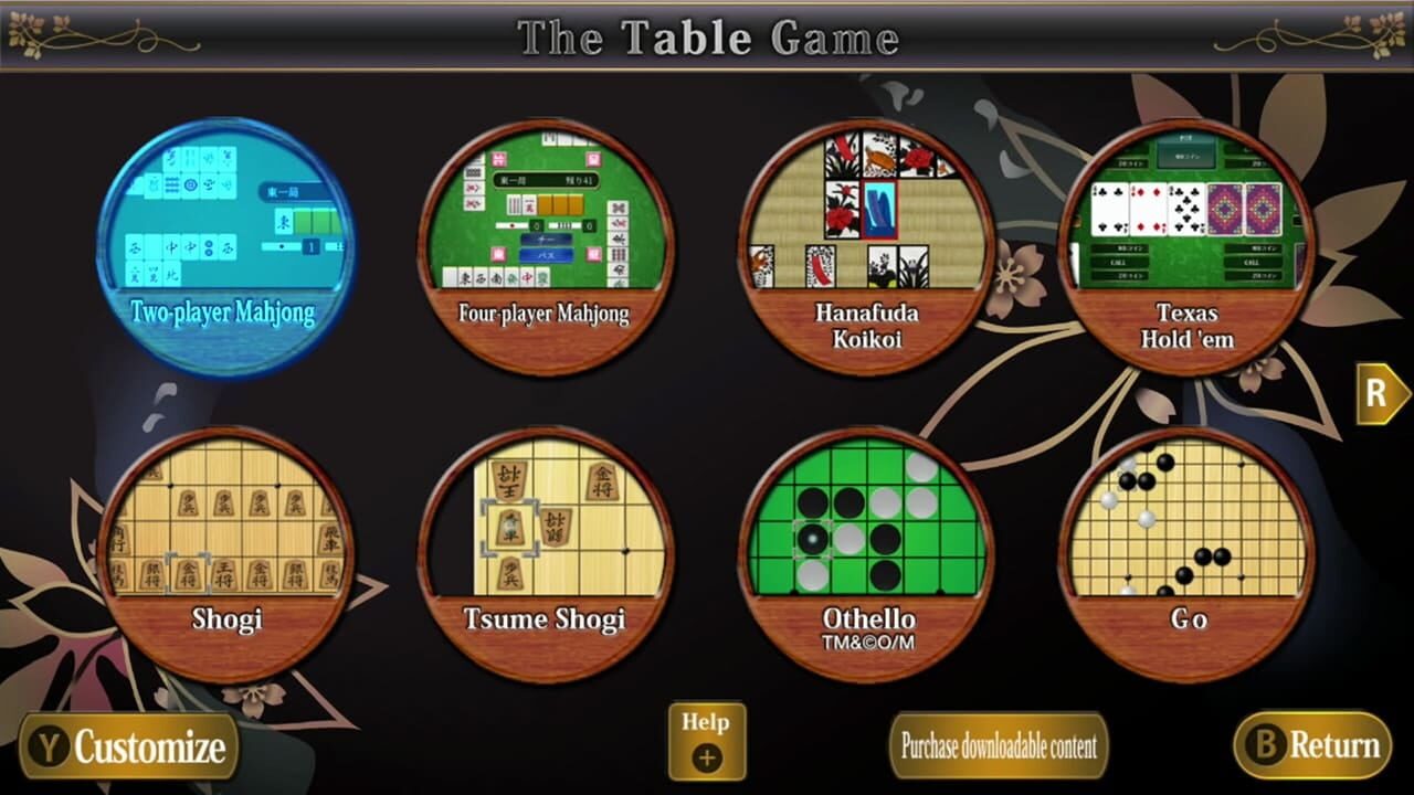 Screenshot for The Table Game