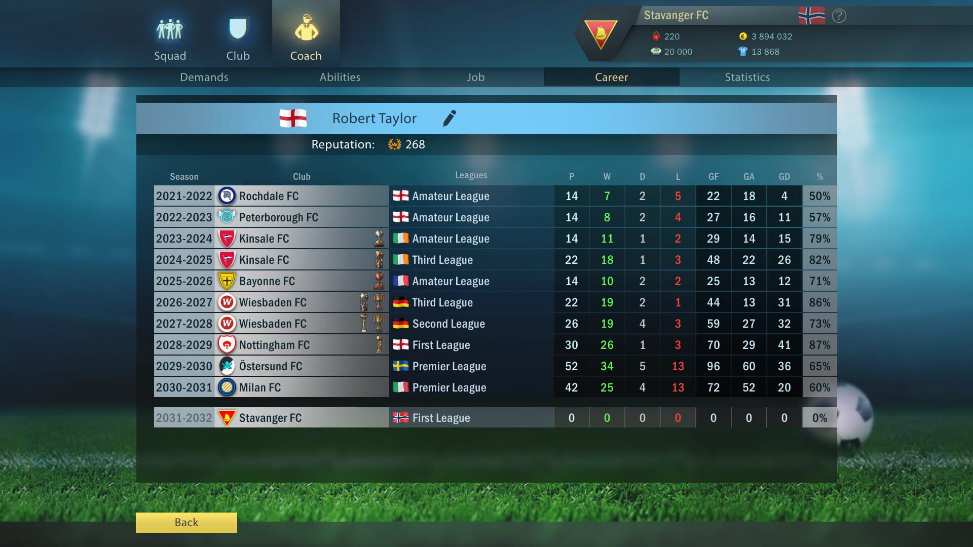 Screenshot for Football, Tactics & Glory: Manager's Journey