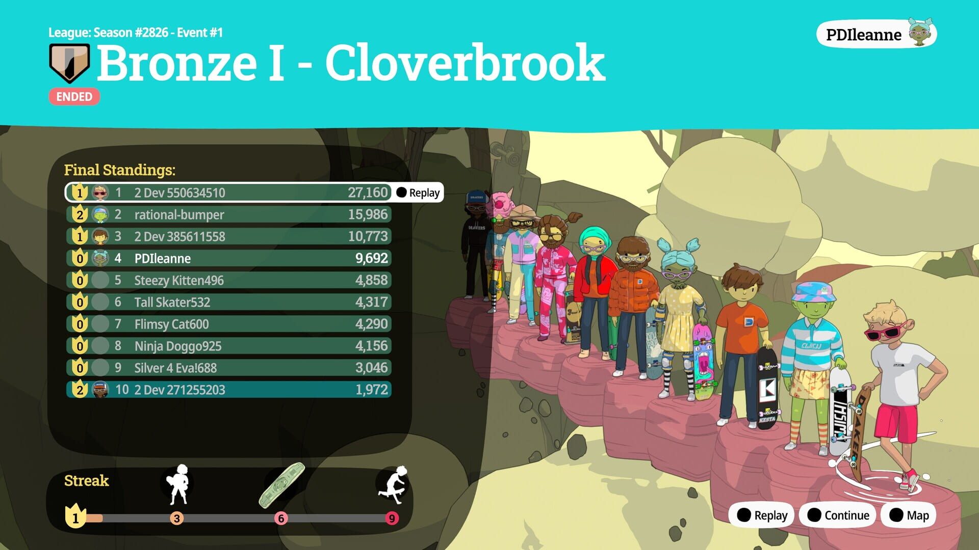 Screenshot for OlliOlli World
