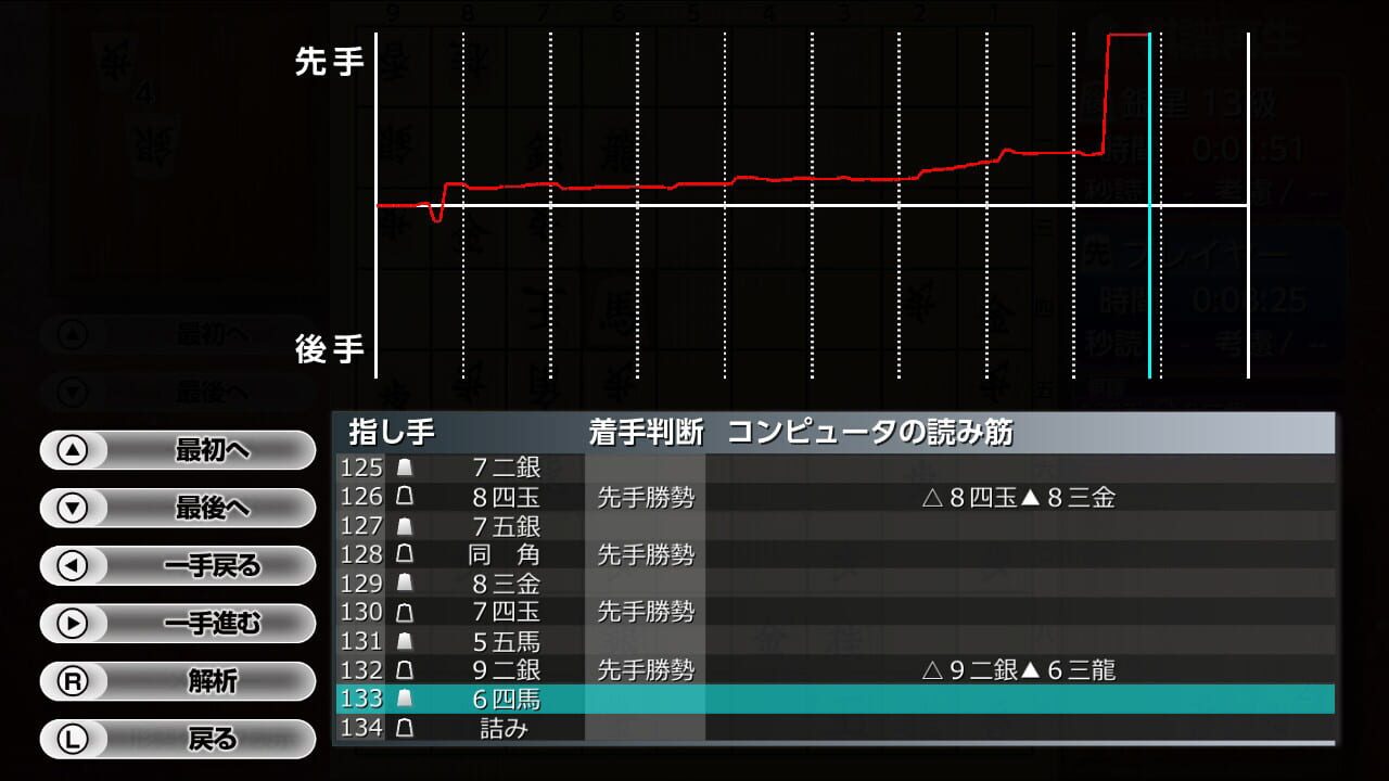 Screenshot for Asonde Shogi ga Tsuyoku Naru! Ginsei Shogi DX2