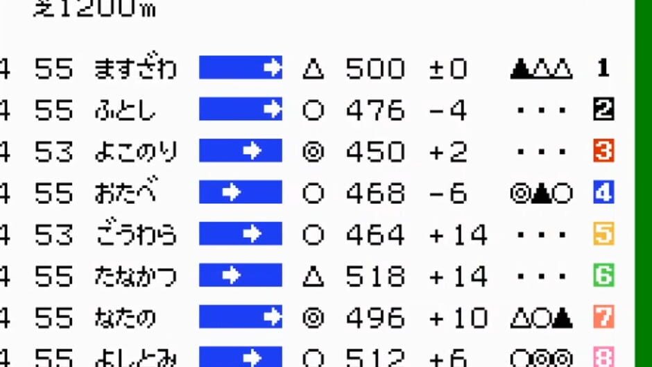 Screenshot for Derby Stallion Zengokuban