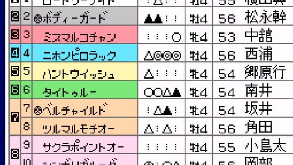 Screenshot for Derby Stallion 96