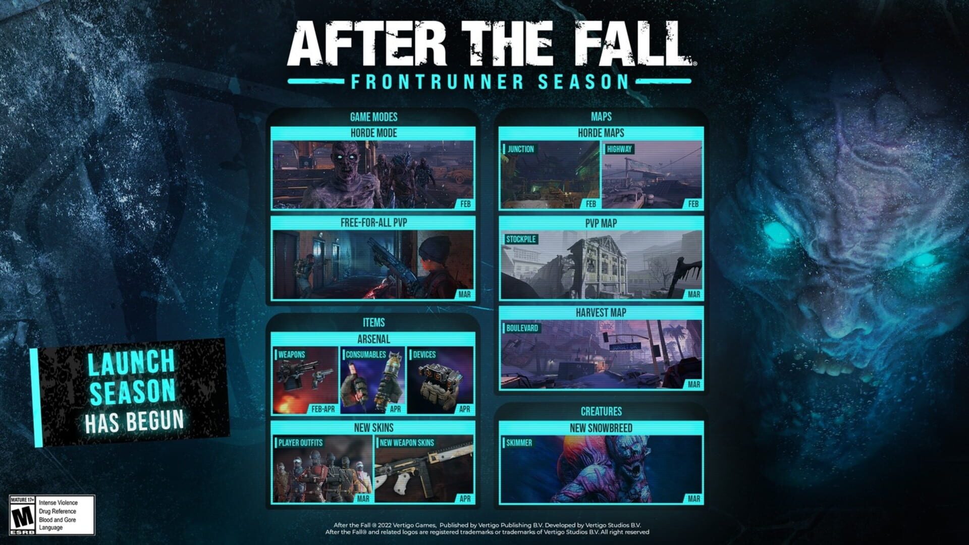 Screenshot for After the Fall