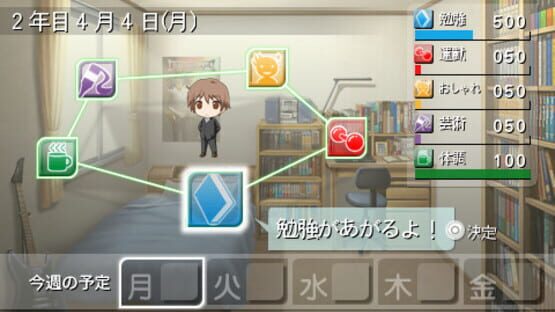 Screenshot for Kirameki School Life SP: The Wonder Years