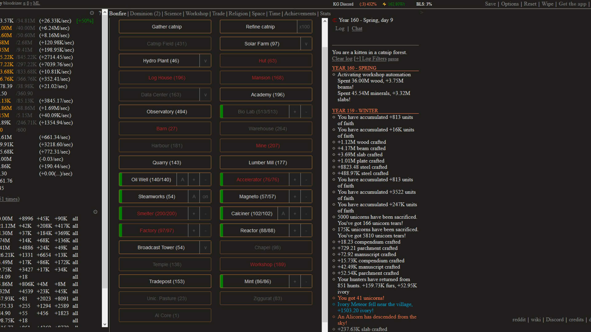 Screenshot for Kittens Game