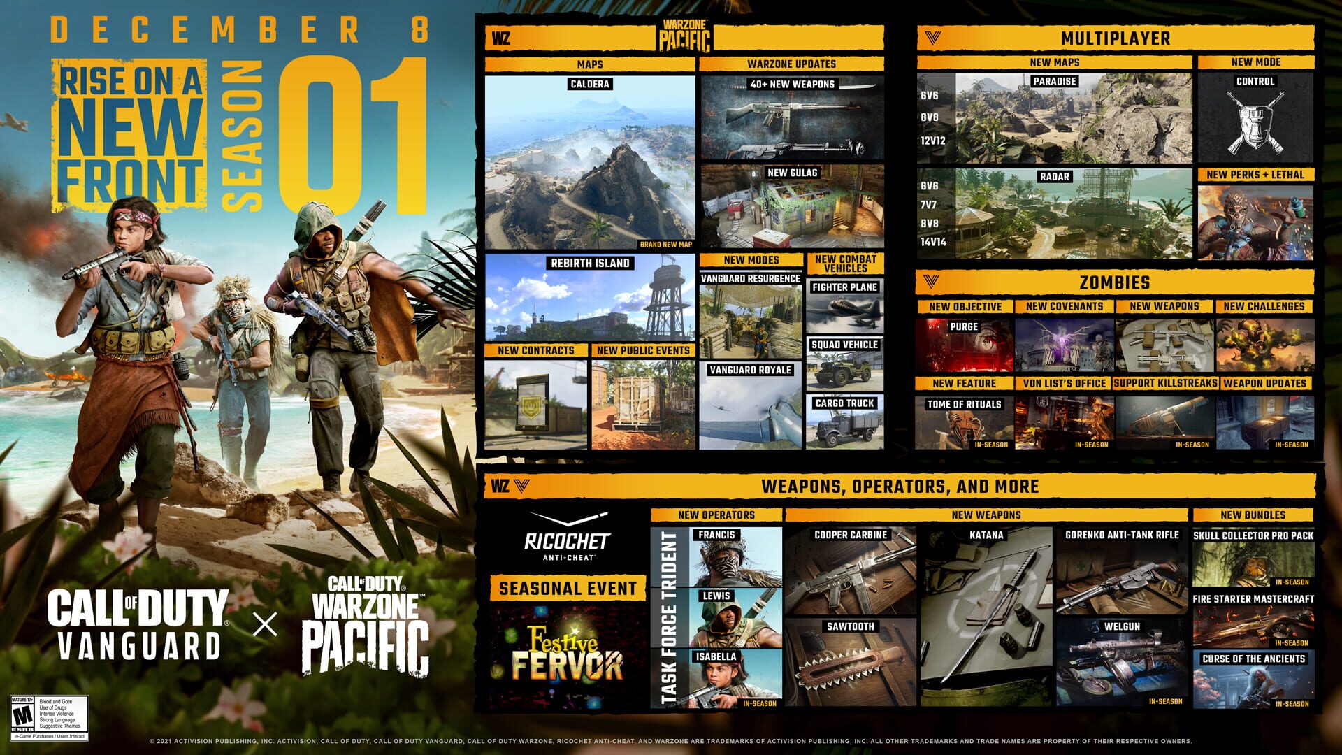 Screenshot for Call of Duty: Vanguard - Season One