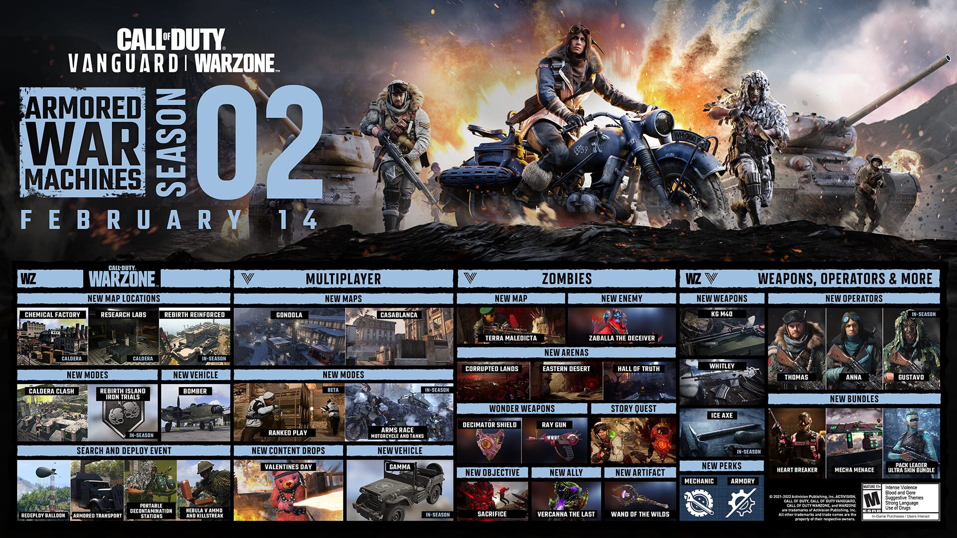 Screenshot for Call of Duty: Vanguard - Season Two
