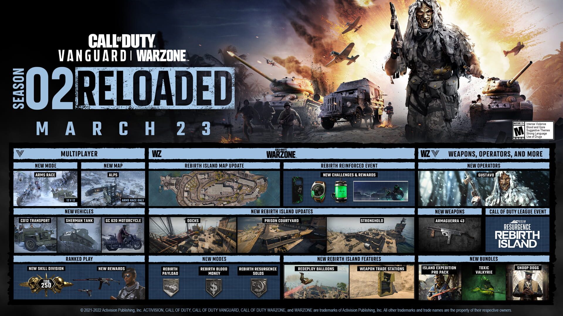 Screenshot for Call of Duty: Vanguard - Season Two