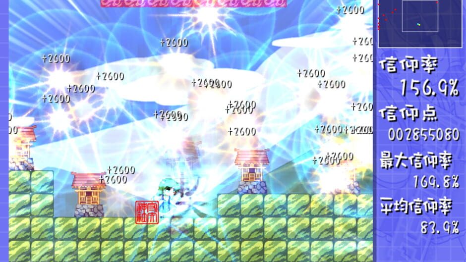 Screenshot for Sanae Challenge!