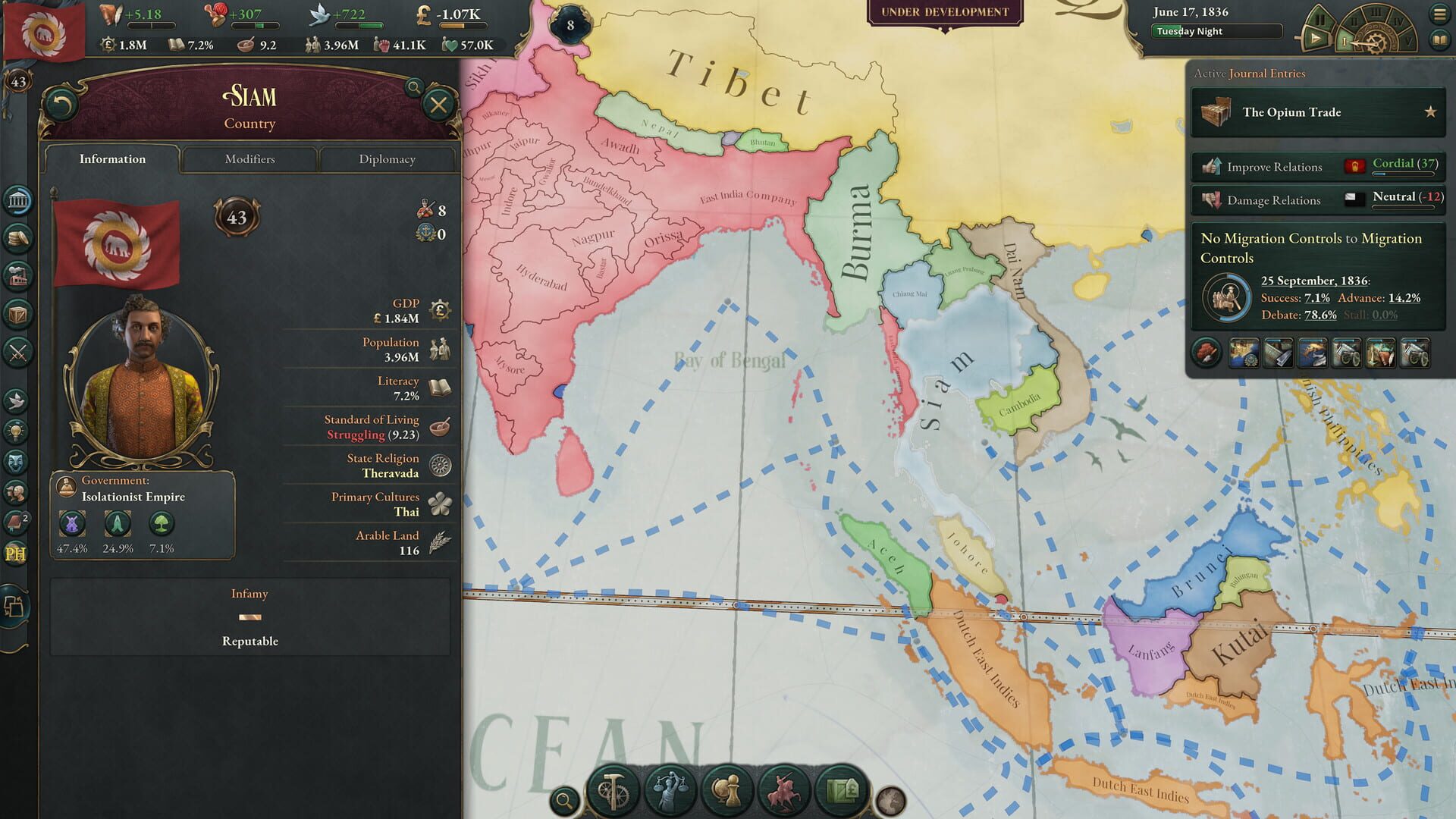 Screenshot for Victoria 3