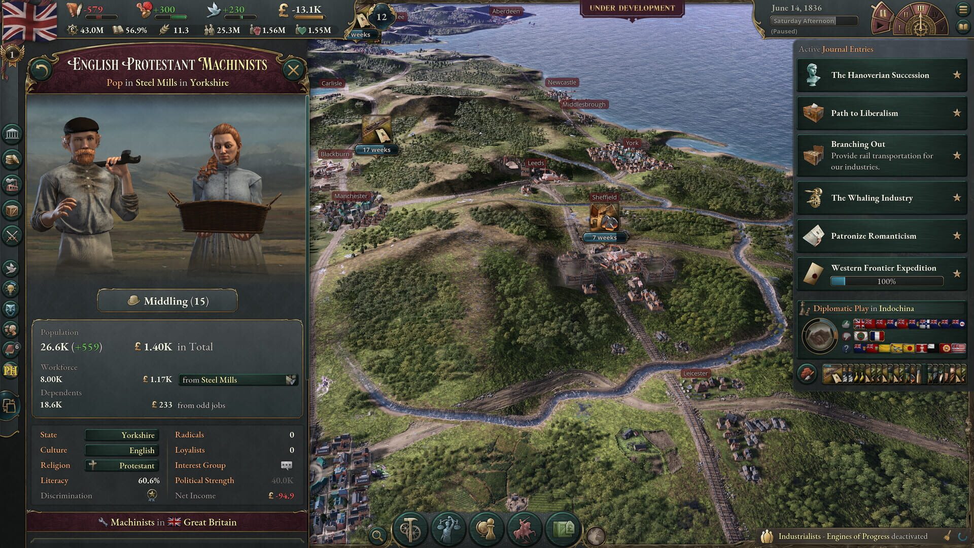 Screenshot for Victoria 3