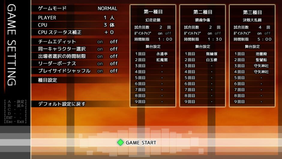 Screenshot for Touhou Daiundousai