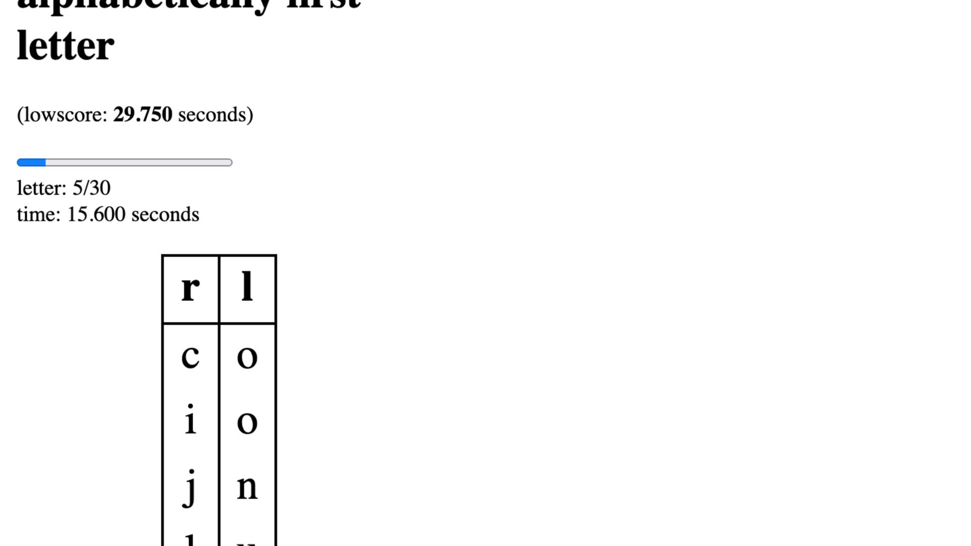 Screenshot for Press the alphabetically first letter