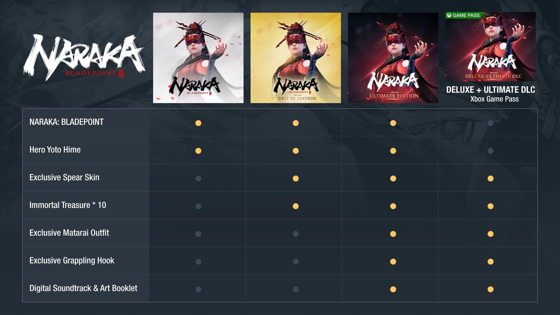 Screenshot for Naraka: Bladepoint