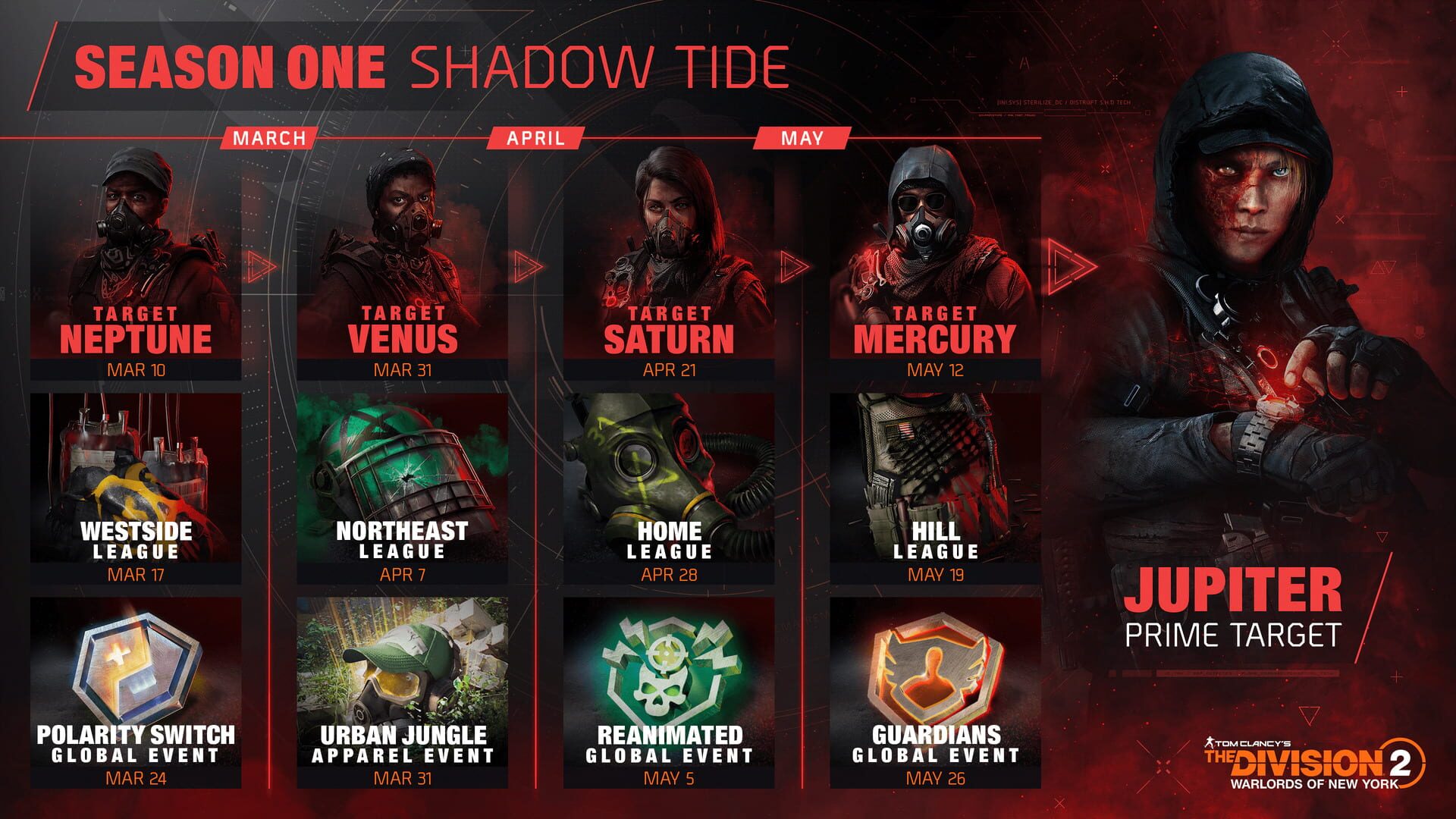 Screenshot for Tom Clancy's The Division 2: Warlords of New York - Season One: Shadow Tide