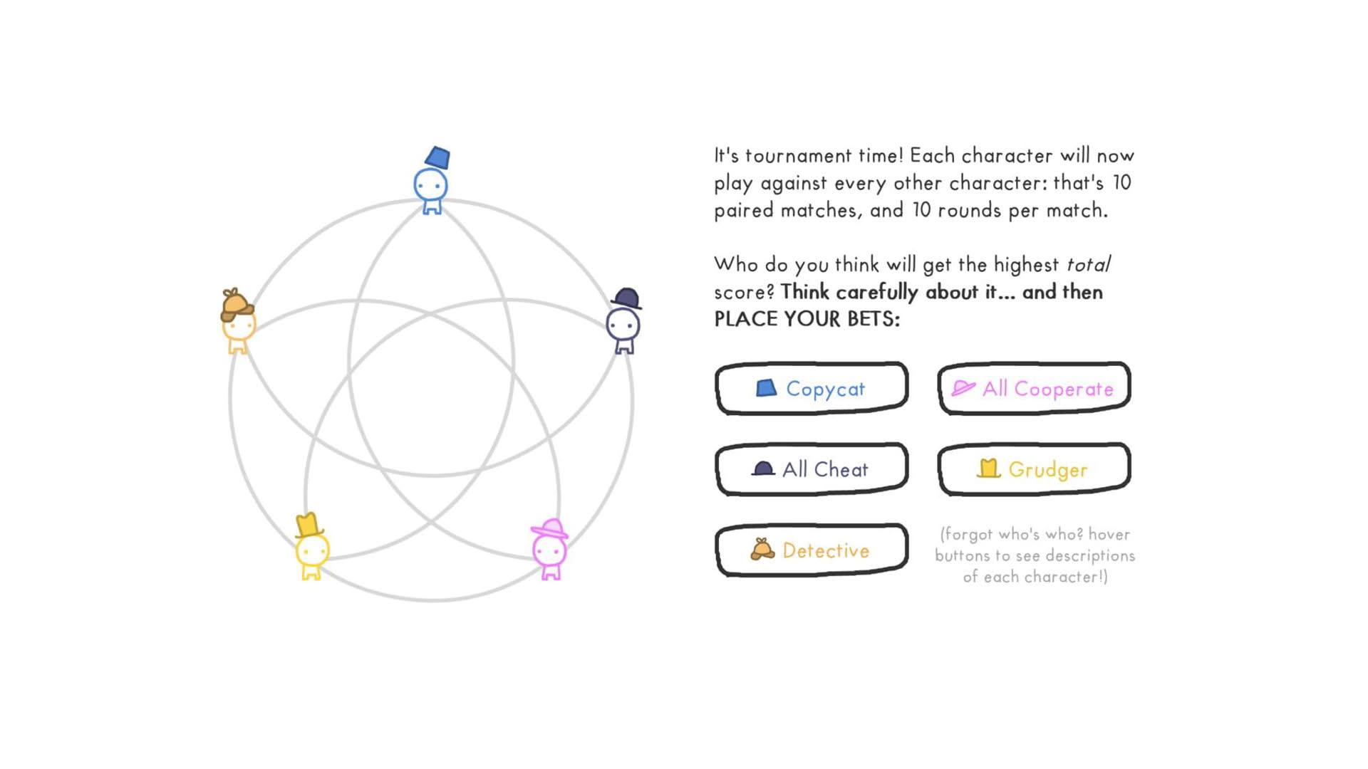 Screenshot for The Evolution of Trust