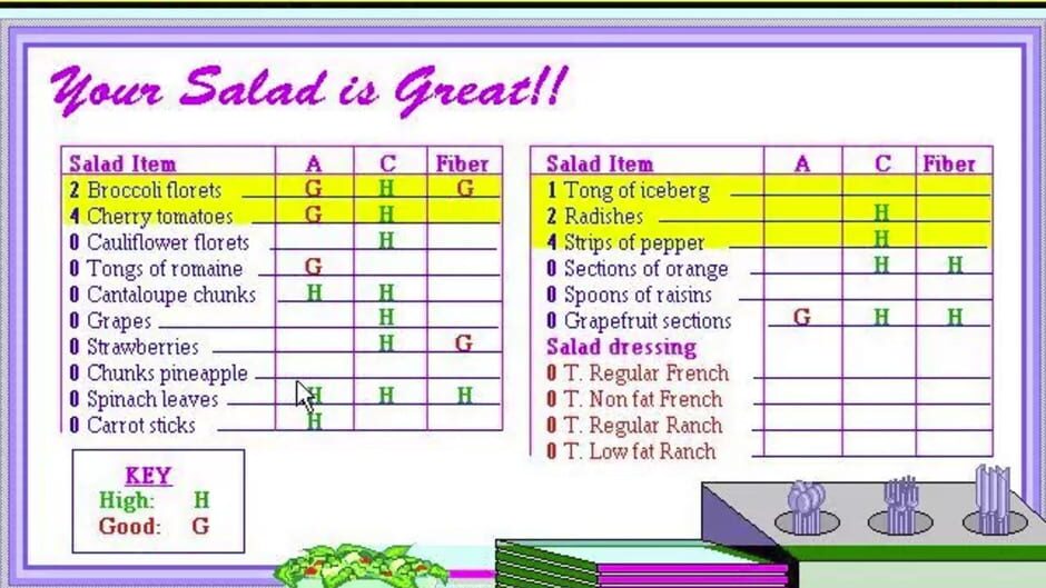 Screenshot for Dole: 5 A Day Adventures
