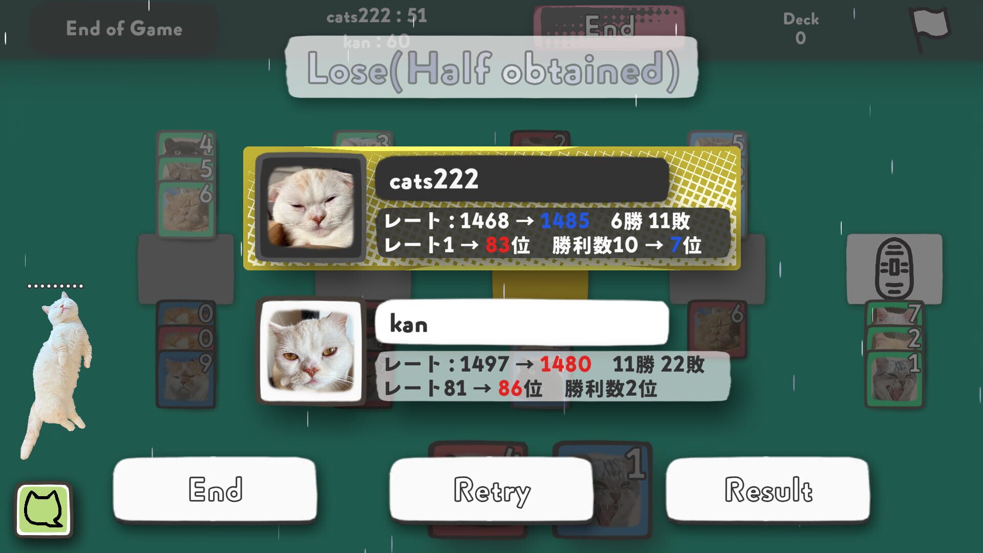 Screenshot for Cats Yakuza