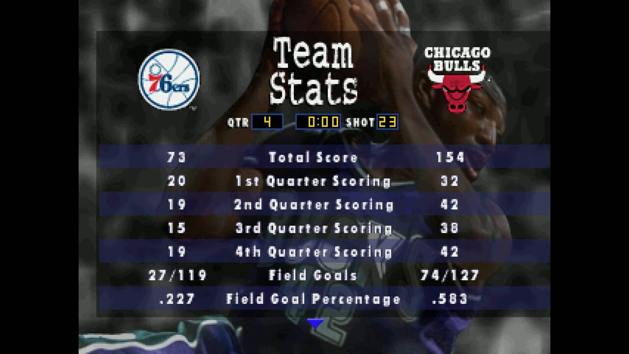 Screenshot for NBA Action