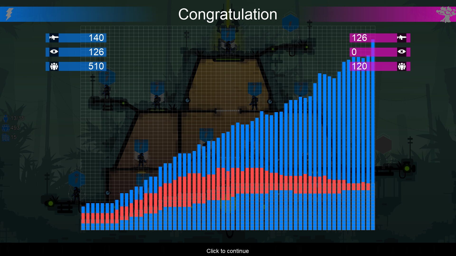 Screenshot for Millennium Conflict