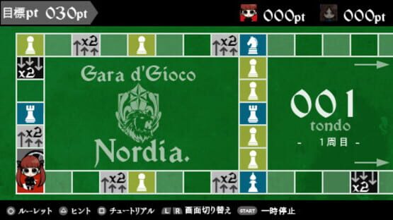 Screenshot for La storia della Arcana Famiglia 2
